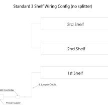 Standard Shelf Wiring Layout (no splitter)